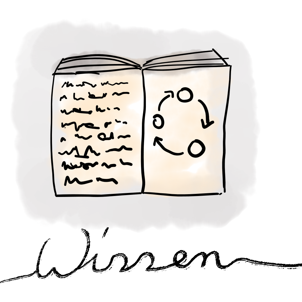 wissen Ein Buch mit dem Untertitel Wissen - für die Wertearbeit im Coaching Supervision oder Lerntherapie